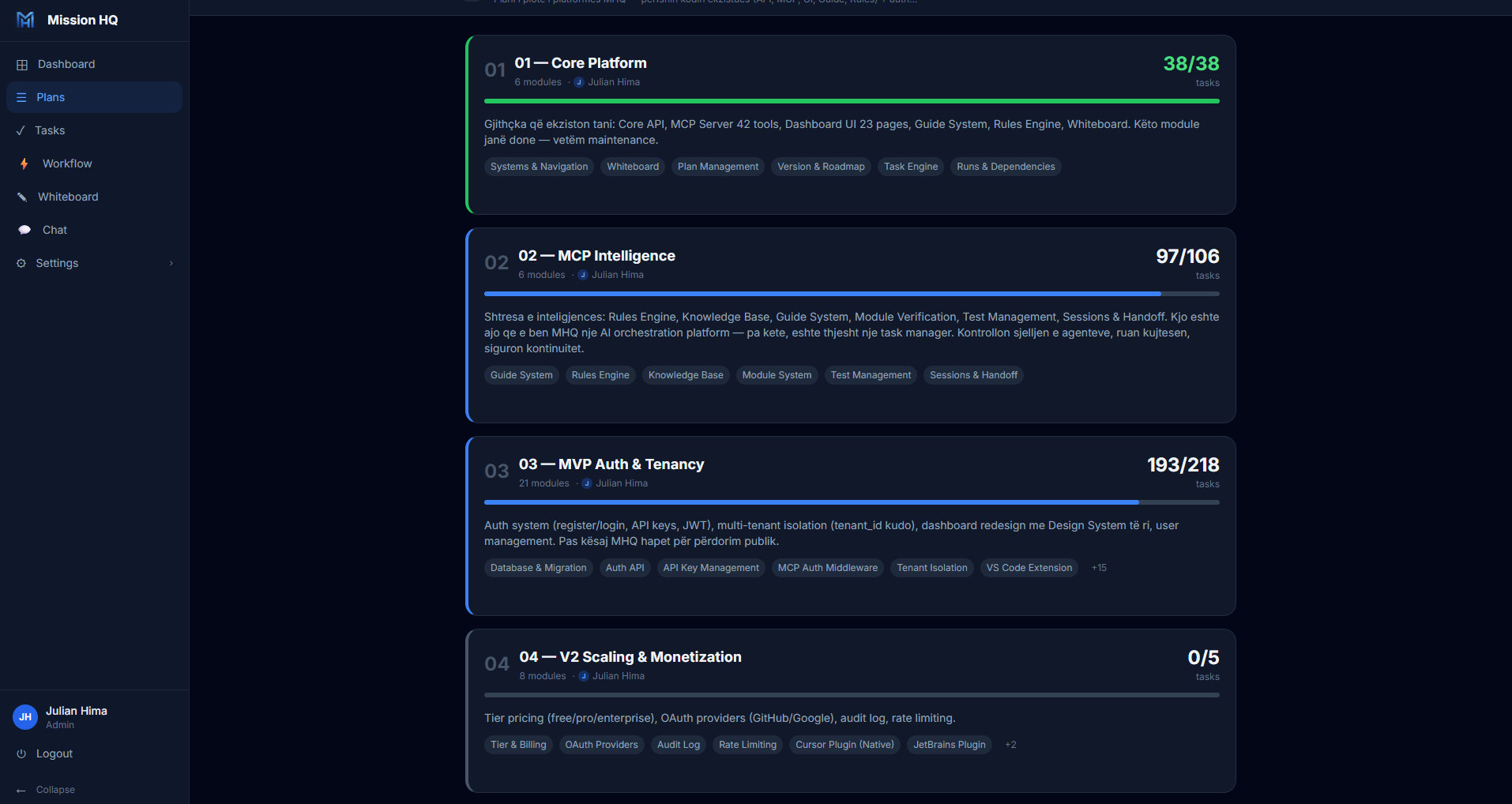 MHQ Dashboard — project progress tracking